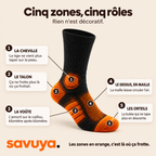 Les cinq zones de la chaussette de randonnée SAVUYA et leur rôle